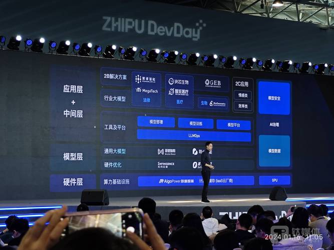 智谱AI开放平台 – 智谱AI推出的大模型开发平台  第1张
