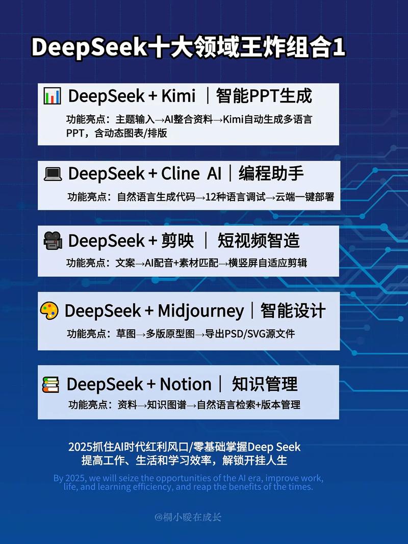 瀚海智语 – 海洋垂直领域大模型，基于360 智脑和 DeepSeek 研发  第2张