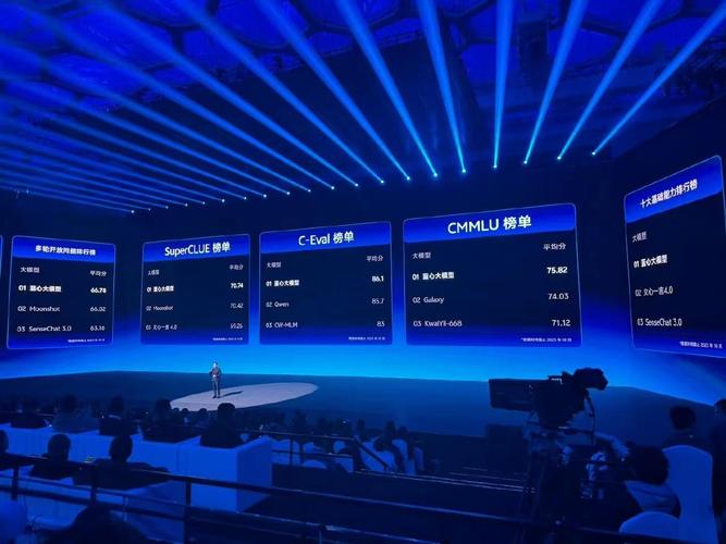蓝心大模型 – vivo推出的全新自研通用大模型矩阵,30亿端侧大模型 第2张 蓝心大模型 – vivo推出的全新自研通用大模型矩阵,30亿端侧大模型 第2张