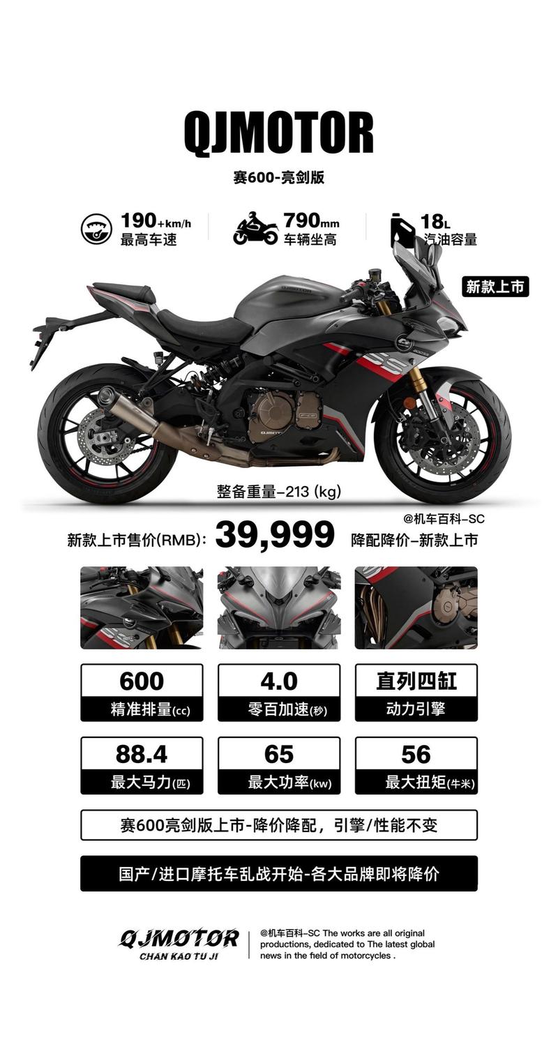 QJMOTOR赛600亮剑版上市 售价39999元  第1张
