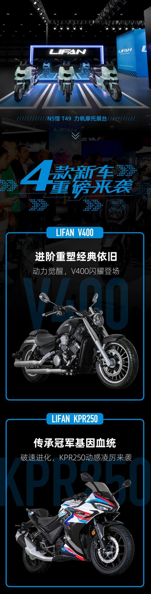 力帆回归重庆摩展 新品+电动化+AI智能 第2张 力帆回归重庆摩展 新品+电动化+AI智能 第2张