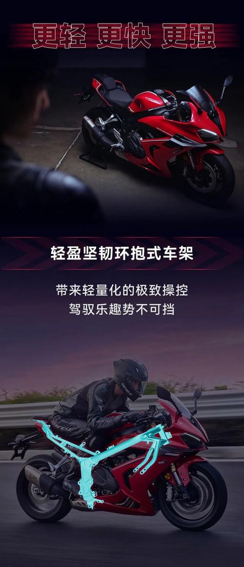 四缸跑车赛800领衔 钱江五款新车上市 第2张 四缸跑车赛800领衔 钱江五款新车上市 第2张