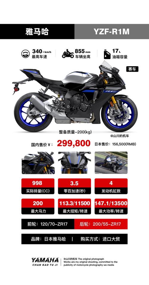 雅马哈YZF-baidu09R1 R1M上市 售价22.98万起  第1张