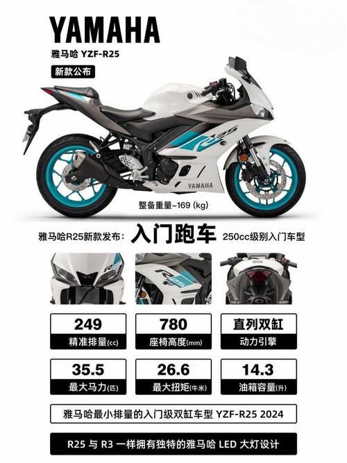 雅马哈YZF-baidu09R3即将上市 价格你期待吗？  第1张