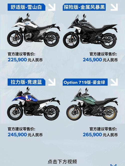 颜值不是重点 宝马全新水鸟R1300GS解析  第1张