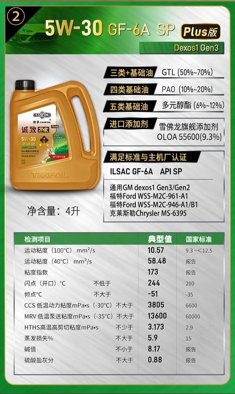 百度拜读09酯类机油有什么危害  第1张