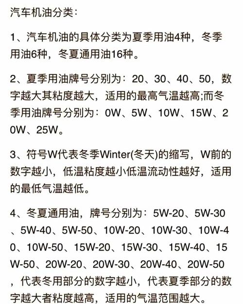 0W20机油使用范围,0W20机油高速无力正常吗 第2张 0W20机油使用范围,0W20机油高速无力正常吗 第2张