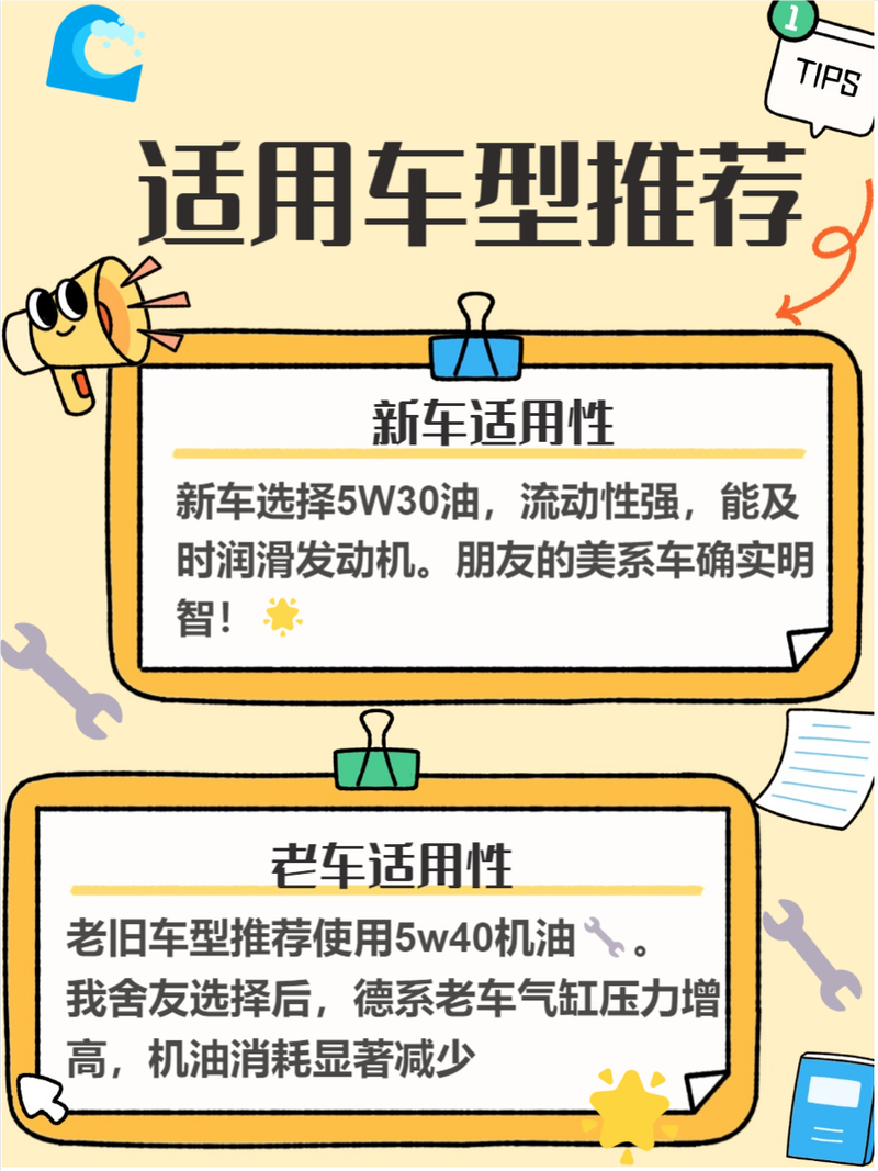 0W30机油适合什么车,机油0W30和5W30区别 第2张 0W30机油适合什么车,机油0W30和5W30区别 第2张