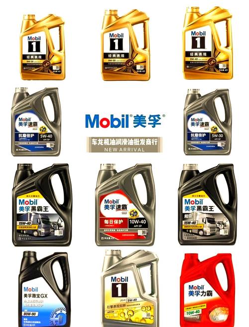 0W40和5W30有什么区别,0W40和5W30该怎么选 第2张 0W40和5W30有什么区别,0W40和5W30该怎么选 第2张