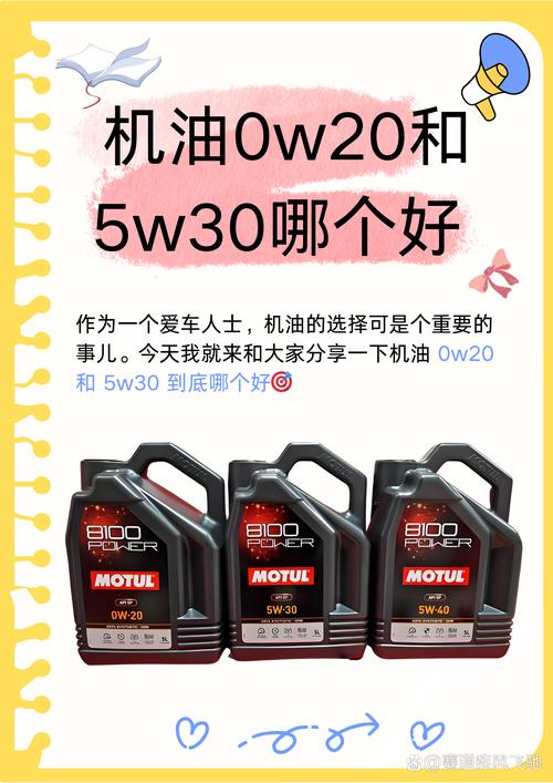 0w30机油什么意思?0-40w机油什么意思 第1张 0w30机油什么意思?0-40w机油什么意思 第1张