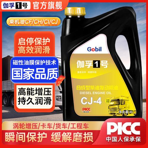 15W40是四季机油吗?15W40机油伤车吗 第2张 15W40是四季机油吗?15W40机油伤车吗 第2张