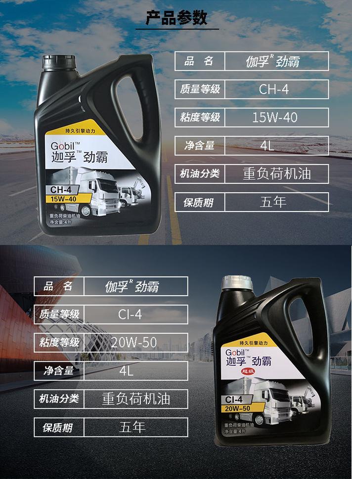20W50适合什么车？错误使用20W50机油危害  第1张