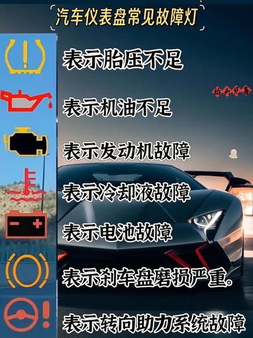 20W50适合什么车？错误使用20W50机油危害  第2张