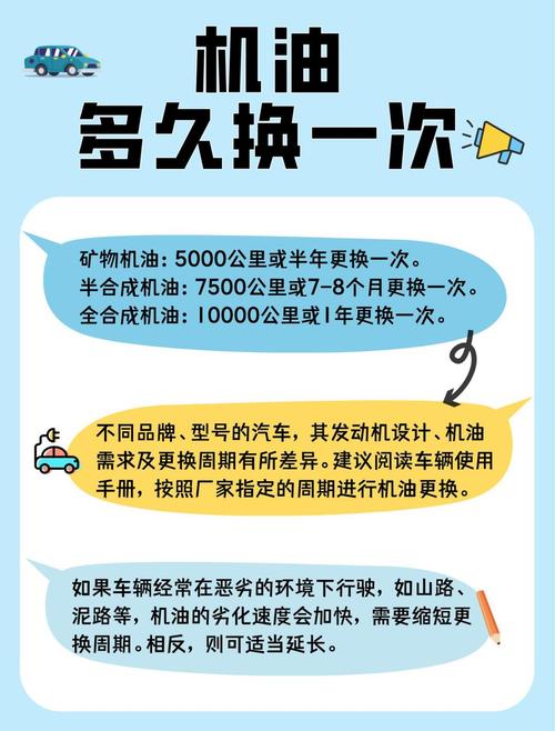 2年换一次机油的后果 第1张 2年换一次机油的后果 第1张