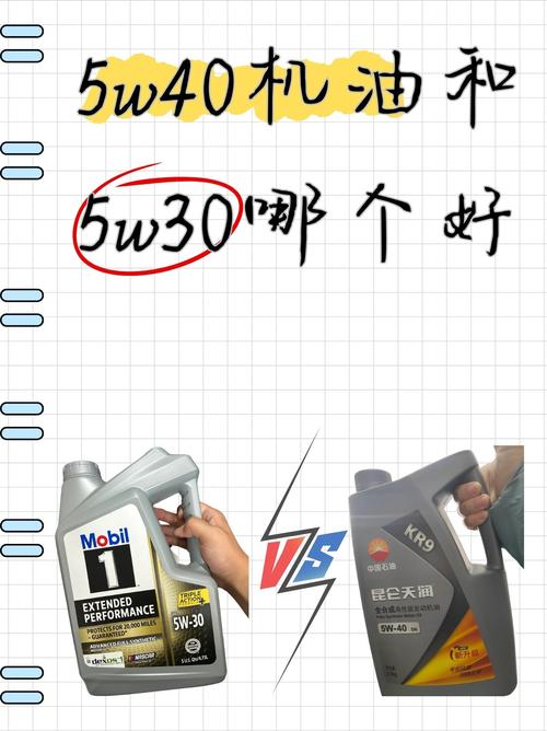 30的机油跟40的混加,同品牌5w40和5w30混用的后果 第2张 30的机油跟40的混加,同品牌5w40和5w30混用的后果 第2张