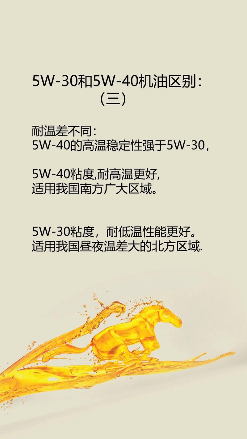 30的机油跟40的混加,同品牌5w40和5w30混用的后果 第1张 30的机油跟40的混加,同品牌5w40和5w30混用的后果 第1张
