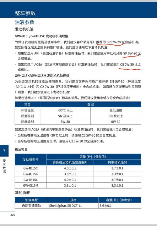 4s店换一次机油多少钱，4s店换机油要监督吗  第1张