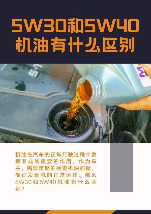 5w40和5w30的区别哪个好 第1张 5w40和5w30的区别哪个好 第1张