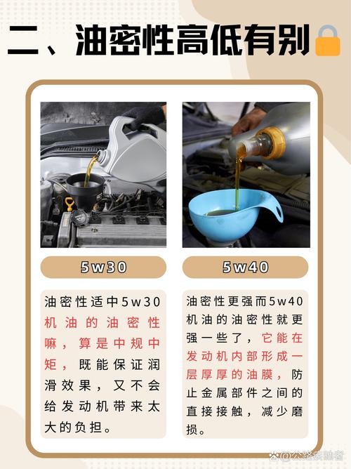 5w40和5w30油耗动力有区别吗 第1张 5w40和5w30油耗动力有区别吗 第1张