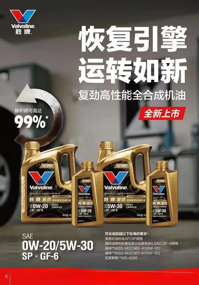 Valvoline美国胜牌机油怎么样?为什么国内不用胜牌机油 第2张 Valvoline美国胜牌机油怎么样?为什么国内不用胜牌机油 第2张