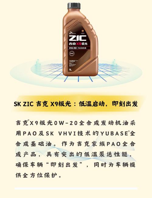 sk机油全合成机油怎么样 第1张 sk机油全合成机油怎么样 第1张