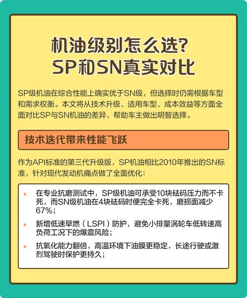 sn和sp哪个机油等级更高 第1张 sn和sp哪个机油等级更高 第1张