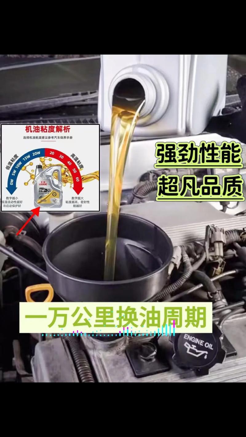 sn级别机油适合什么车  第2张