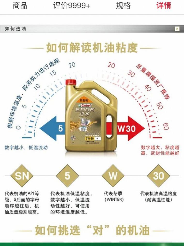 vw50200机油粘度标准,vw50200机油列表 第1张 vw50200机油粘度标准,vw50200机油列表 第1张