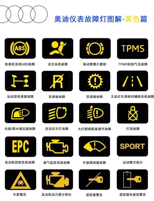 奥迪机油灯显示min黄灯，奥迪机油灯min还能开吗  第2张