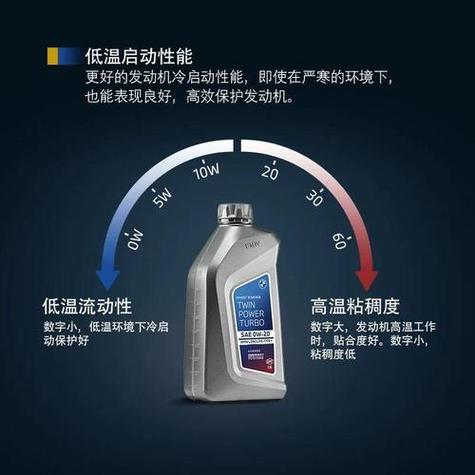 不同品牌的机油可以混在一起用吗? 第2张 不同品牌的机油可以混在一起用吗? 第2张