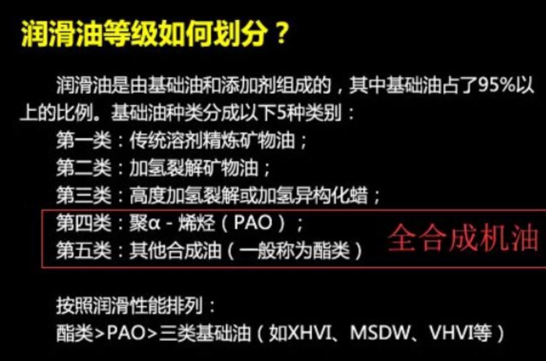 不同品牌的机油可以混在一起用吗? 第2张 不同品牌的机油可以混在一起用吗? 第2张