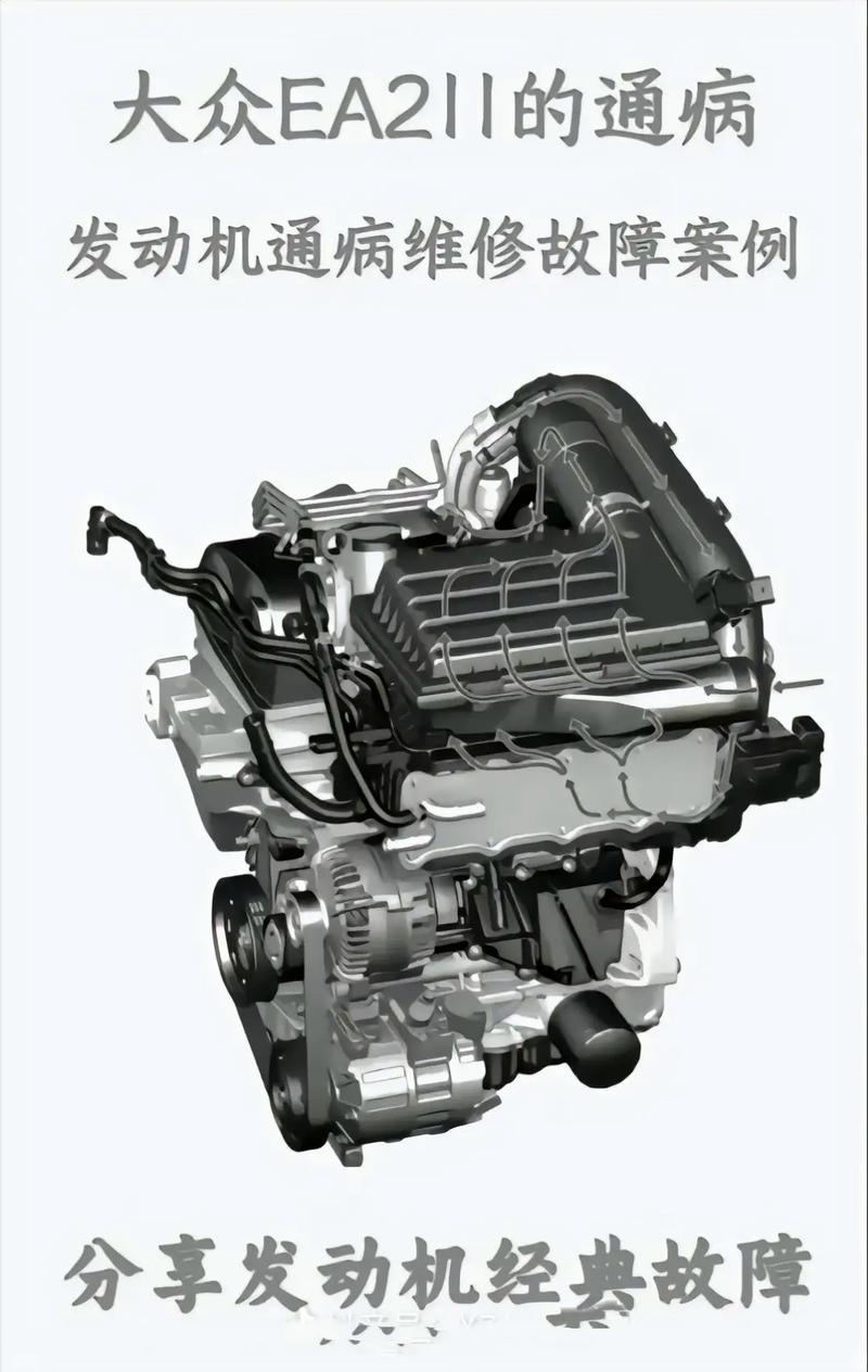 大众EA211用5W30好吗?EA211自吸用5W30还是5W40 第1张 大众EA211用5W30好吗?EA211自吸用5W30还是5W40 第1张
