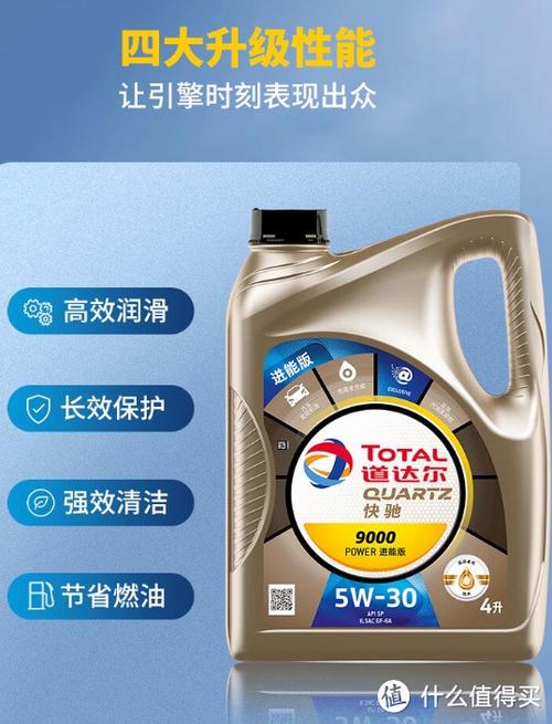 道达尔9000机油怎么样？道达尔快驰9000评测结果  第1张