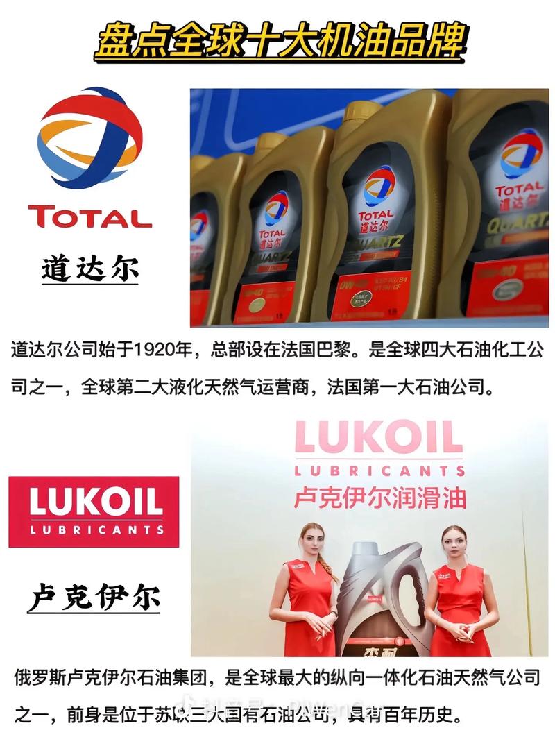 德国十大机油品牌排行榜，德国十大顶级机油排名  第2张