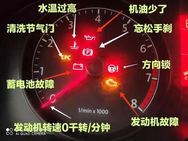 发动机油压报警过一会又好了,机油灯亮一会又没了原因 第1张 发动机油压报警过一会又好了,机油灯亮一会又没了原因 第1张