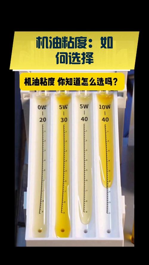 各种机油100℃粘度表,100运动粘度大还是小好 第1张 各种机油100℃粘度表,100运动粘度大还是小好 第1张