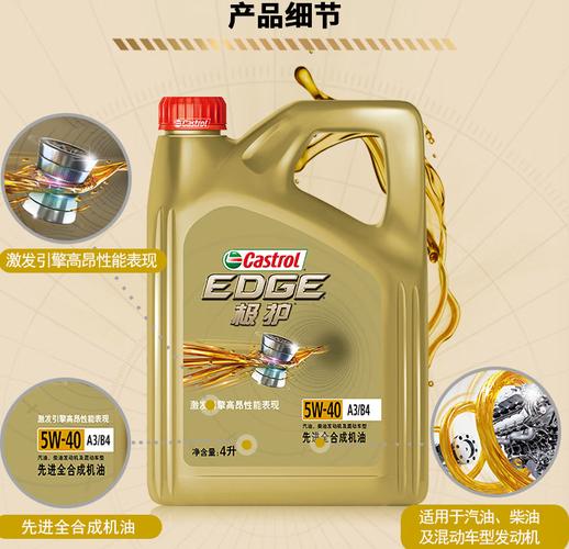 冠军机油怎么样?冠军润滑油属于几线品牌 第2张 冠军机油怎么样?冠军润滑油属于几线品牌 第2张