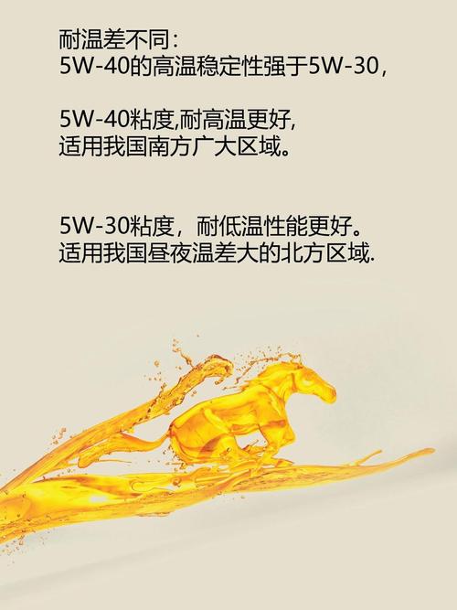 机油0W40和5W40区别，0W40和5W40哪个好  第1张