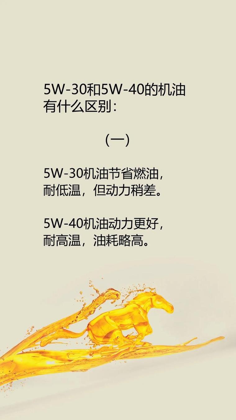 机油0W40和5W40区别，0W40和5W40哪个好  第2张