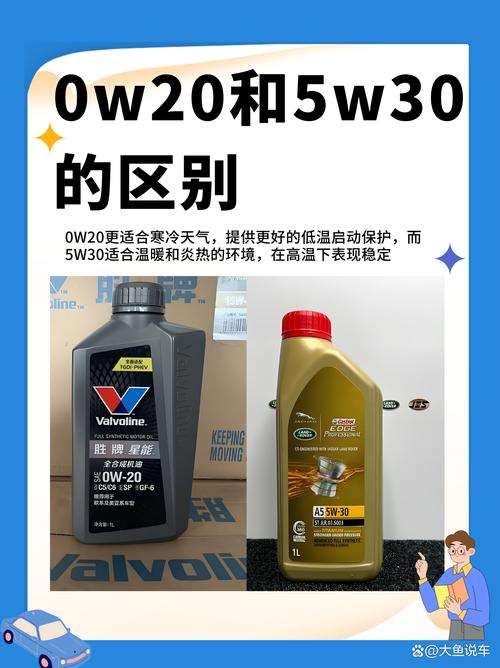机油0w和5w的区别 第1张 机油0w和5w的区别 第1张