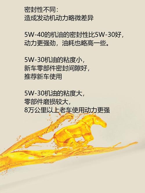 机油5w20和5w30和5w40哪个好?5w-40机油和5w-30机油的区别 第1张 机油5w20和5w30和5w40哪个好?5w-40机油和5w-30机油的区别 第1张