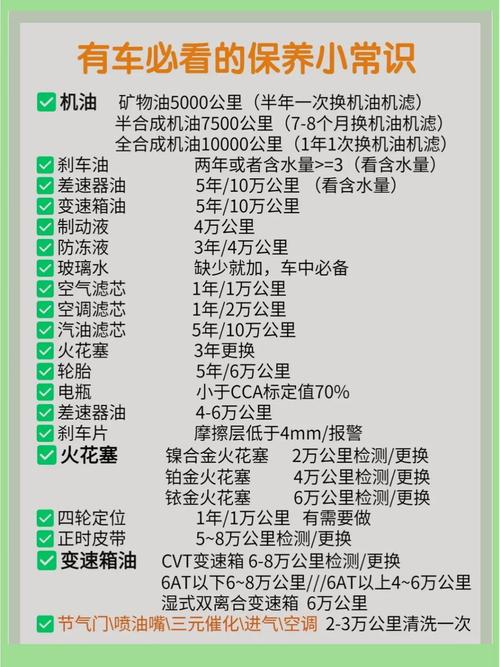 机油多长时间换一次,九个月不换机油可以吗 第1张 机油多长时间换一次,九个月不换机油可以吗 第1张