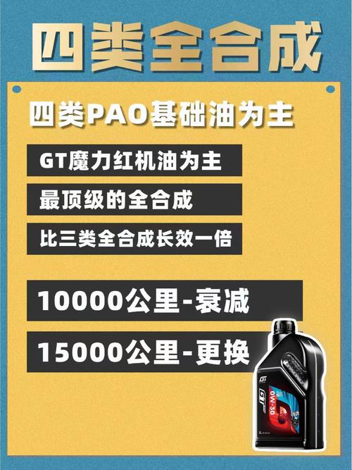 机油级别区分详解，别再让机油成为“毒药”  第1张