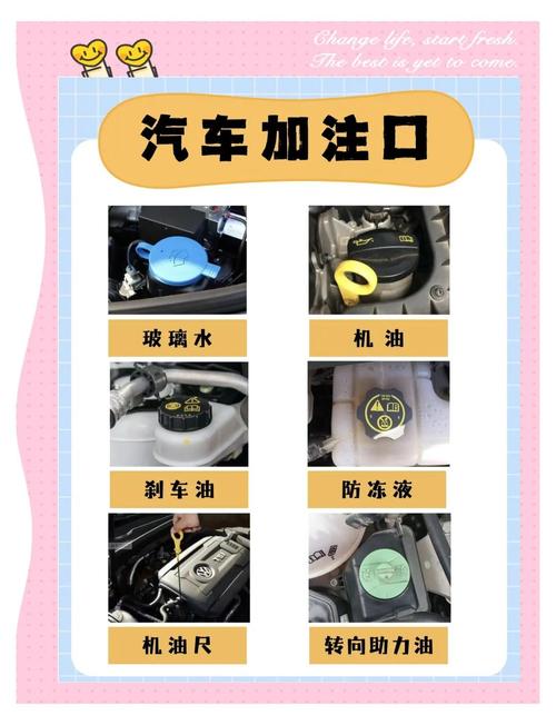 机油加注口标志,汽车机油怎么加 第1张 机油加注口标志,汽车机油怎么加 第1张