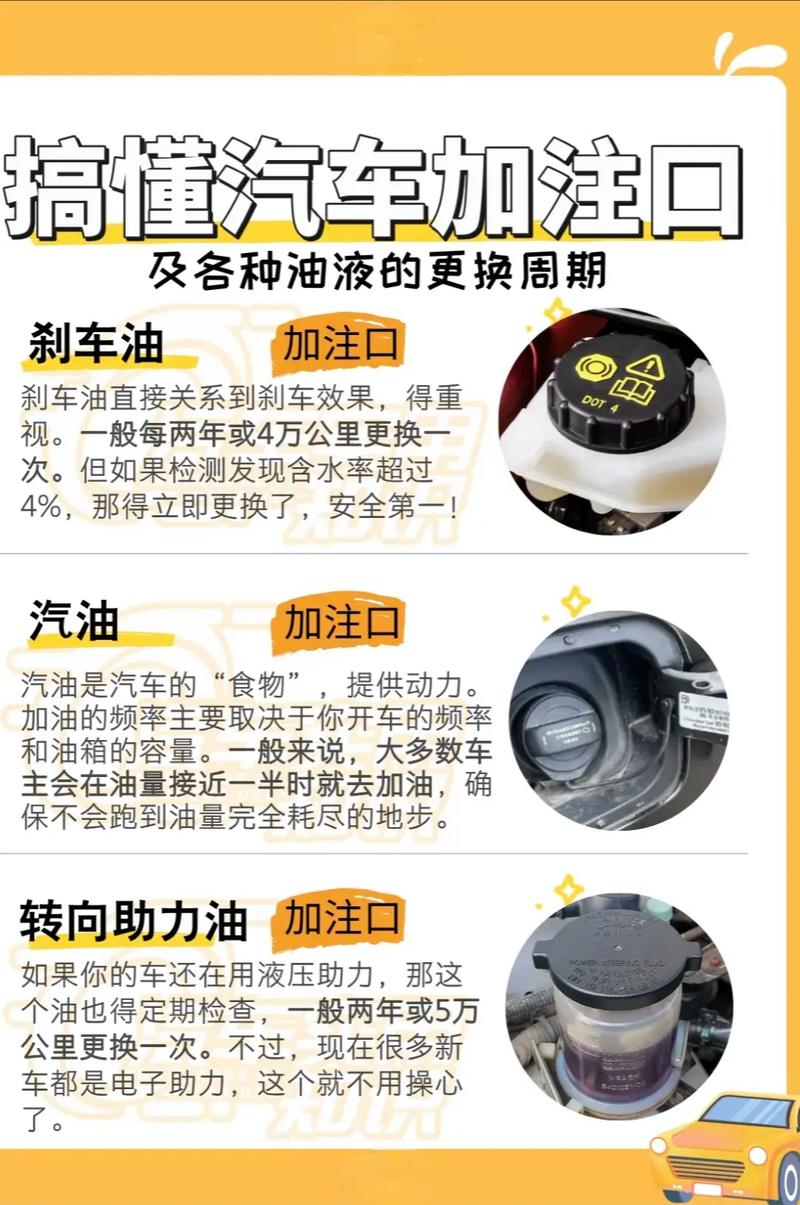 机油加注口冒烟正常吗,车头冒烟带焦味能开吗 第1张 机油加注口冒烟正常吗,车头冒烟带焦味能开吗 第1张