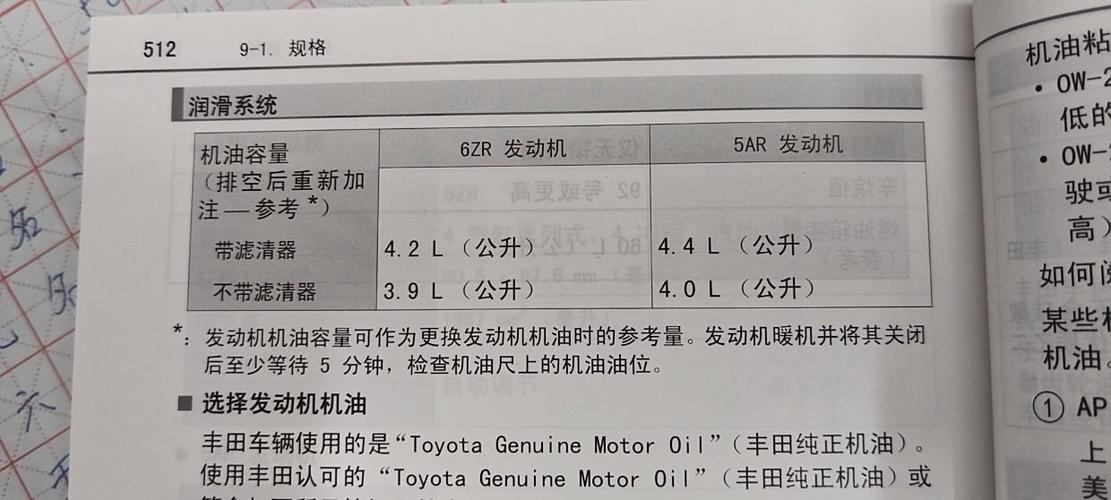 机油可以混合添加吗?机油偶尔混加一次影响 第2张 机油可以混合添加吗?机油偶尔混加一次影响 第2张