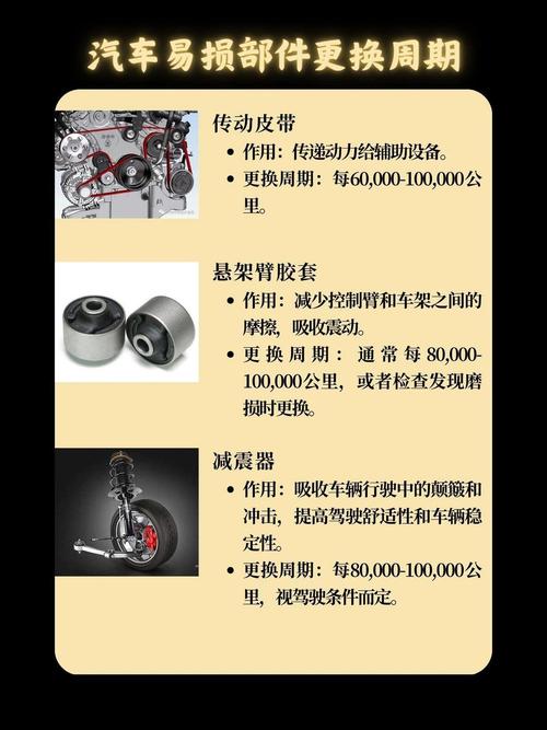 机油滤清器多久换一次 第1张 机油滤清器多久换一次 第1张