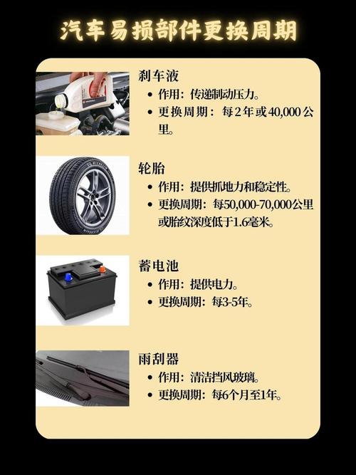 机油滤清器多久换一次 第1张 机油滤清器多久换一次 第1张