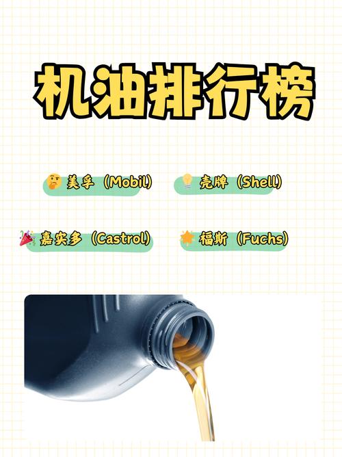 机油排行榜,什么机油比较好 第1张 机油排行榜,什么机油比较好 第1张