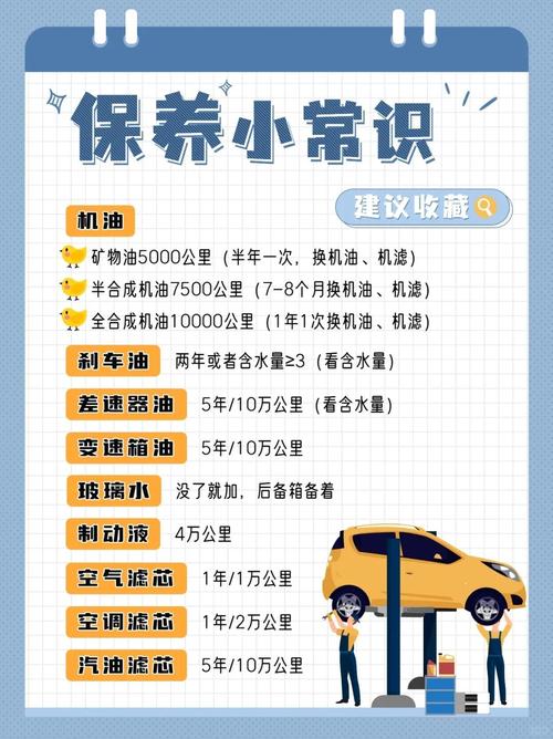 机油什么时候换，机油多久换一次  第2张